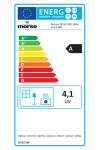 Energielabel Morsø 1416 / 1418 / 1446 / 1448